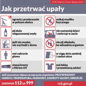 Czego nie wolno robić w czasie upałów?