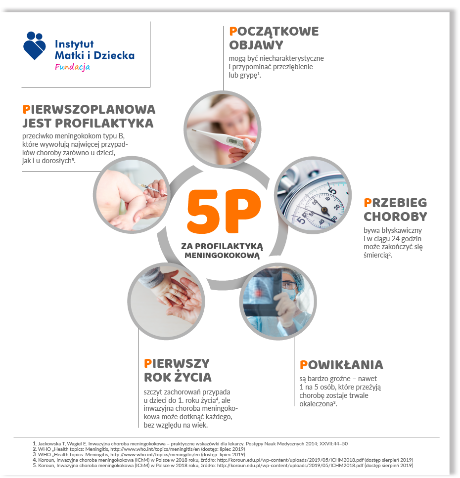 Jak nie dopuścić do sepsy?
