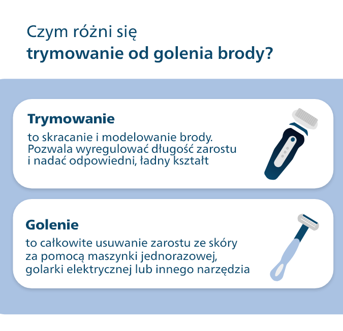 Jak Trymować trymerem?