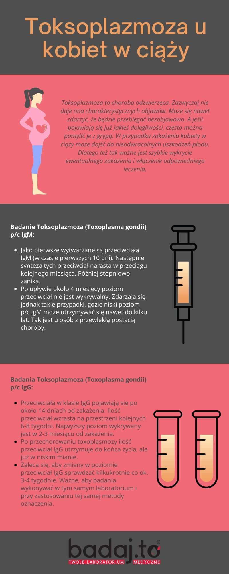 Po jakim czasie objawy toksoplazmozy?
