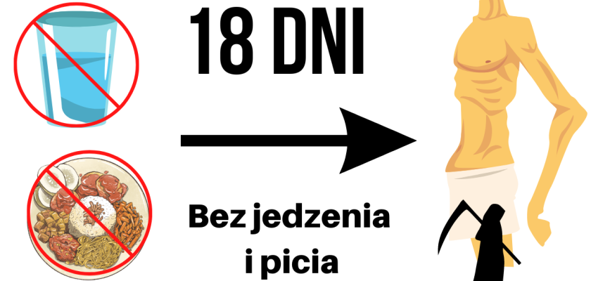 Co się dzieje po 4 dniach nie jedzenia?