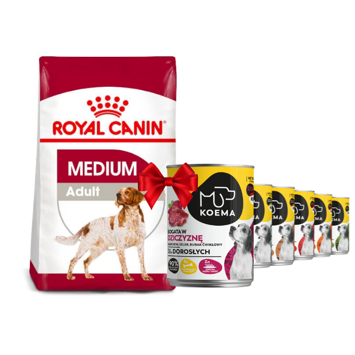 Ile mięsa jest w Royal Canin?