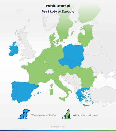 Skąd koty w Europie?