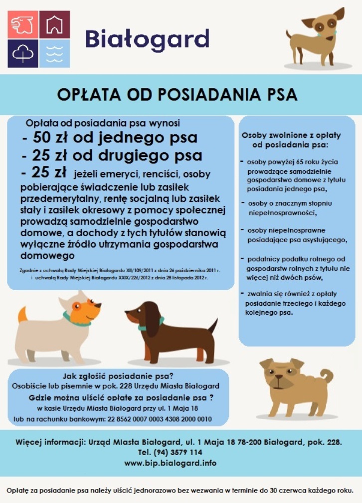 Jak działa podatek od psa?