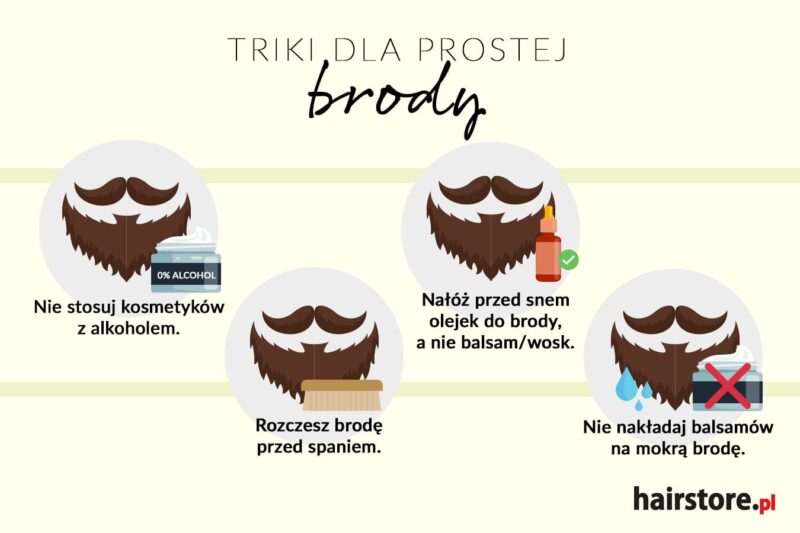 Co zrobić żeby broda byla prosta?