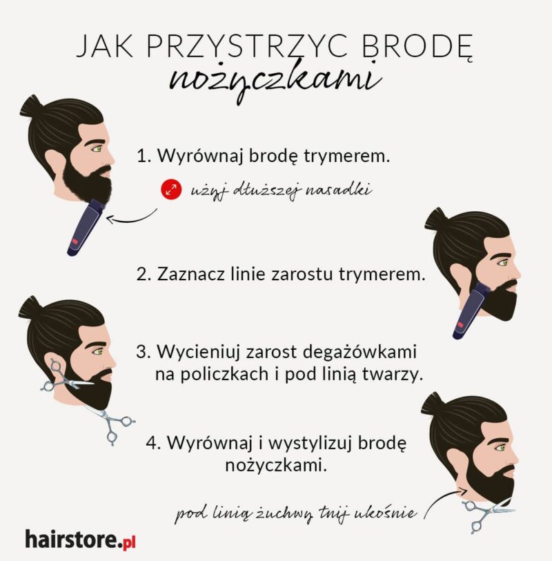 Jak Przycinac zarost trymerem?