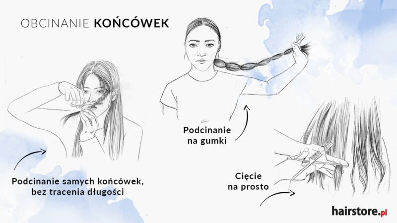 Jak samemu obciąć włosy z tyłu?