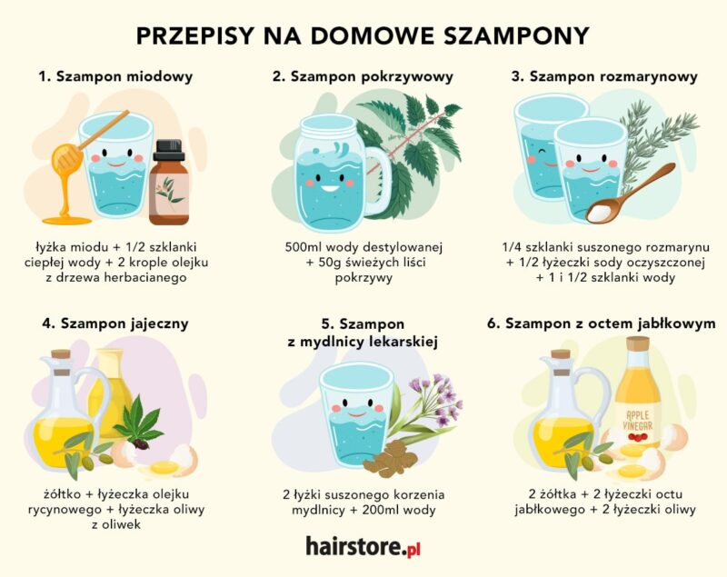 Jak zrobić naturalny szampon domowej roboty?
