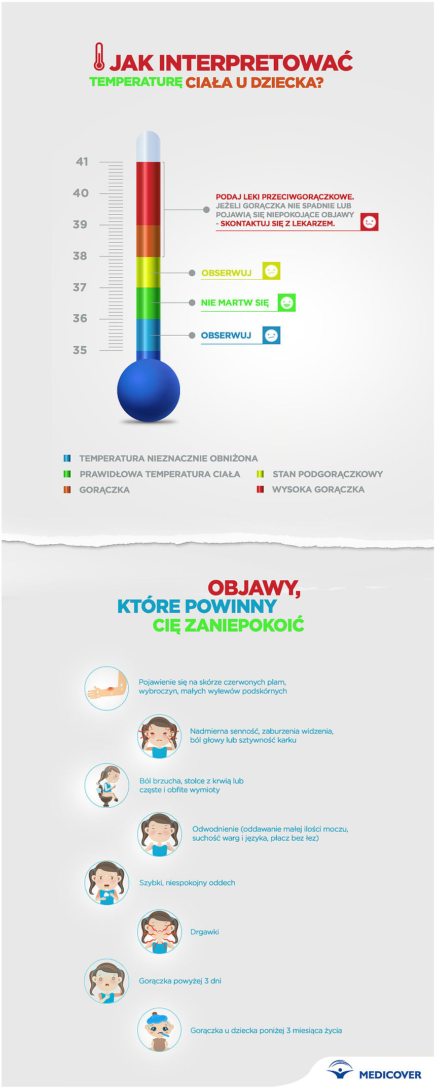 Co zrobić gdy temperatura nie spada?