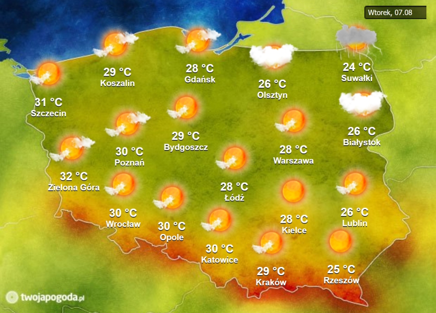 Ile jest stopni na upał?