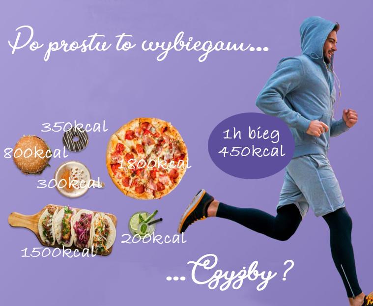 Ile kcal się traci podczas okresu?