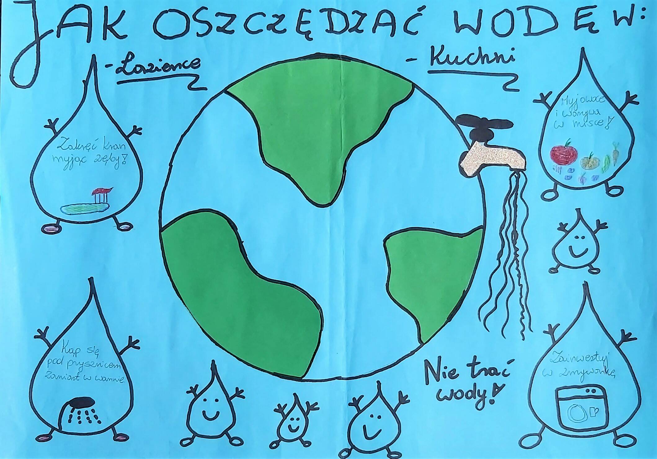 Ile może stac wodą w misce?
