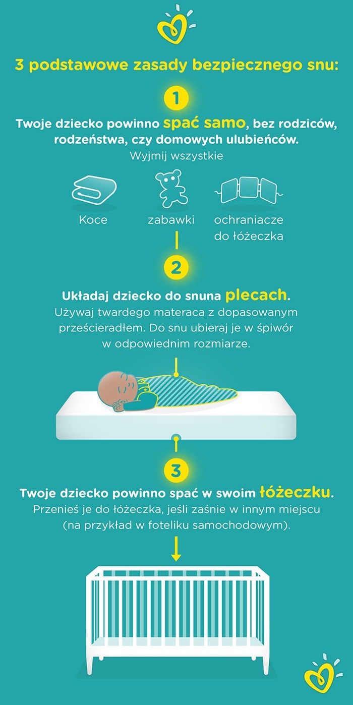 Jak obniżyć gorączkę bez leków?