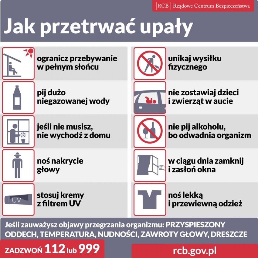 Jak radzić sobie z upałem 50 stopni?