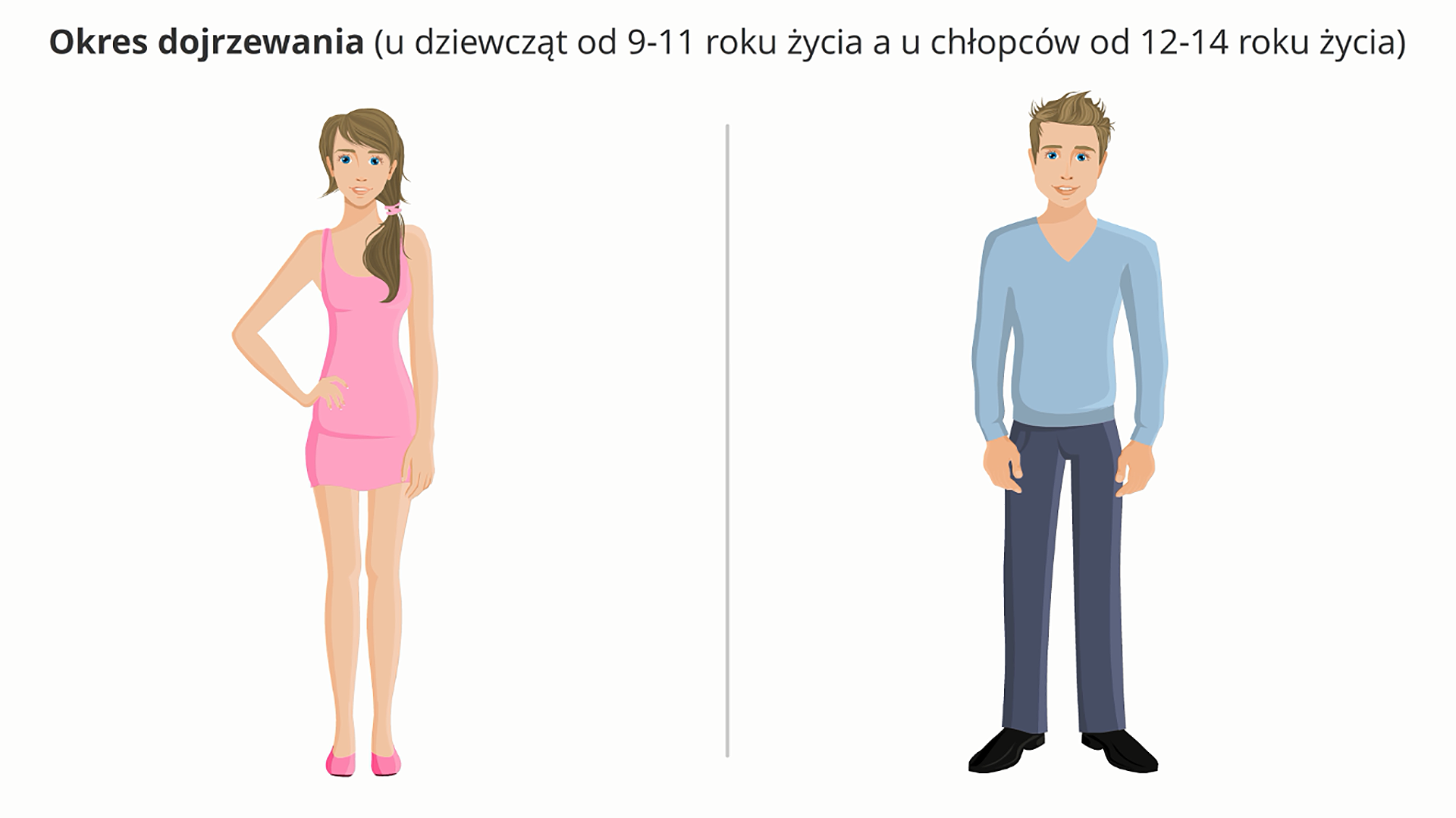 Jak się nazywa okres u chlopaka?