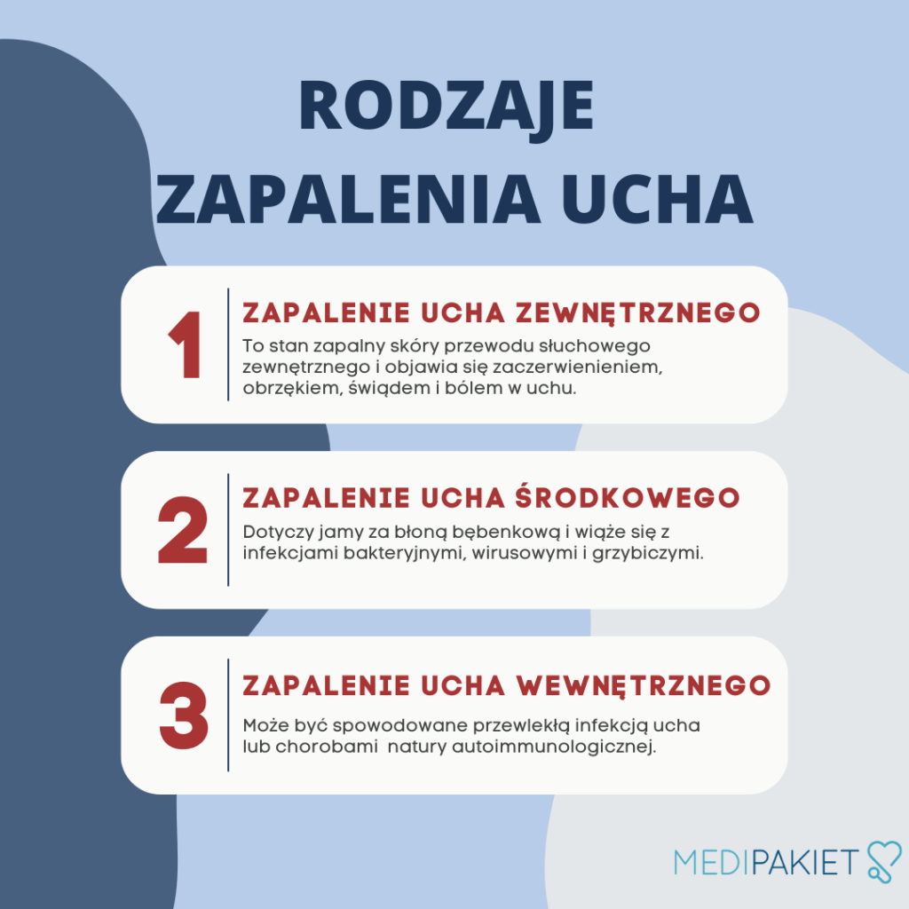 Jak się objawia stan zapalny ucha?