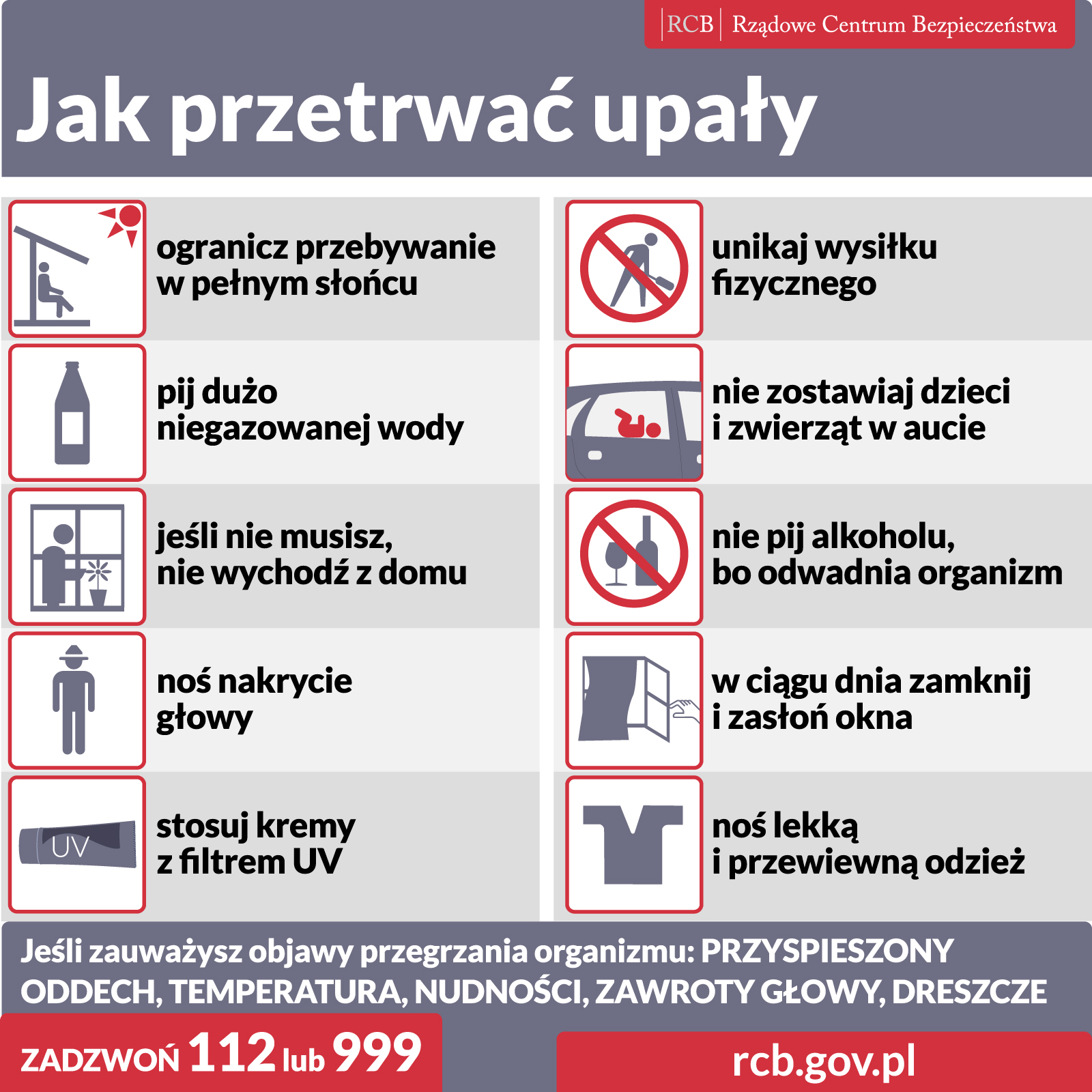 Jak upał wpływa na organizm człowieka?
