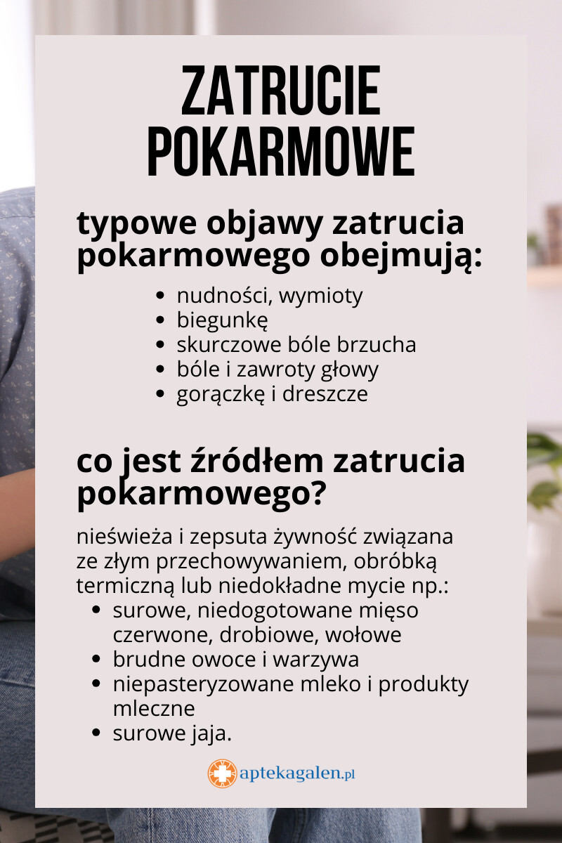 Po jakim czasie przechodzi zatrucie?