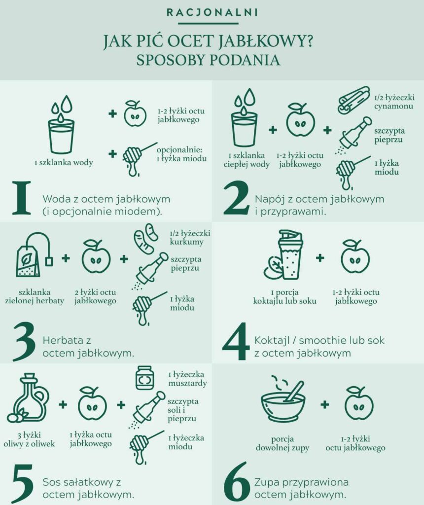 Co można pryskać octem?