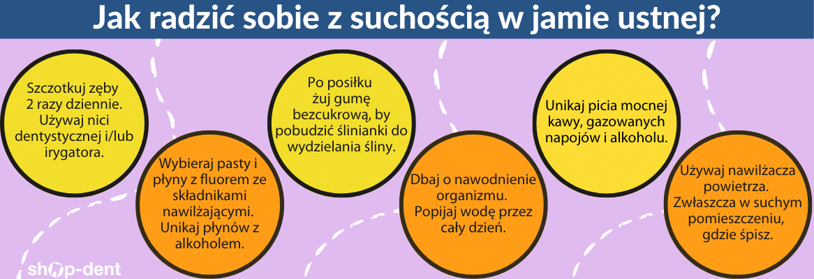 Co powoduje suchość w ustach?