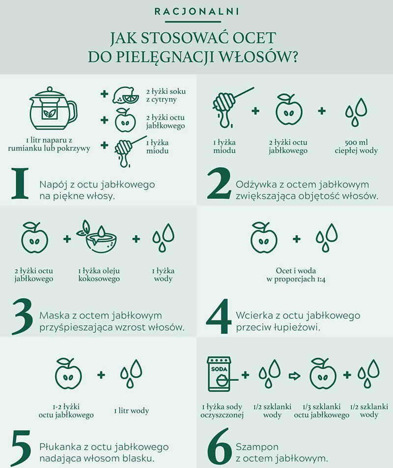 Jak dlugo trzymac ocet na włosach?