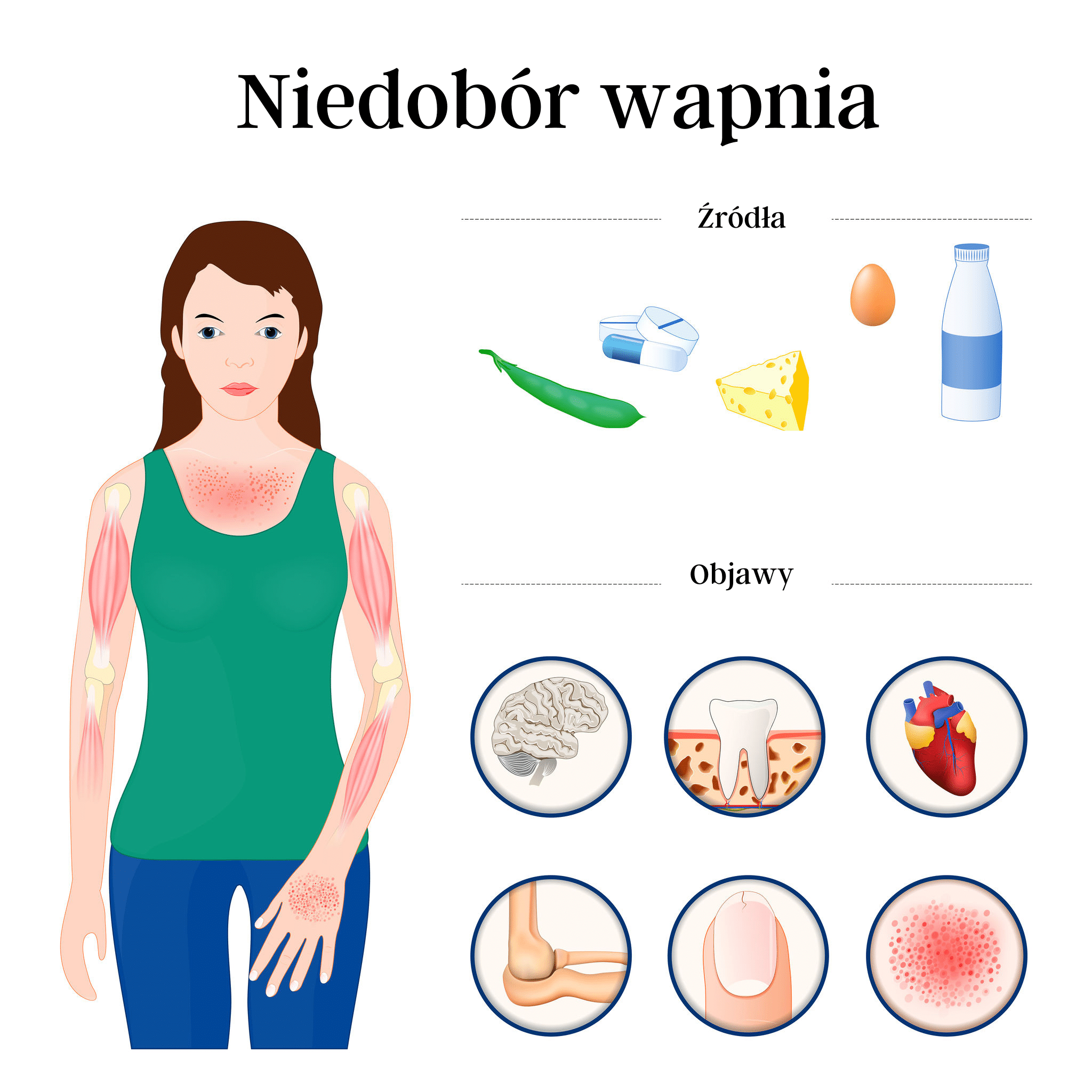Jak objawia się brak wapnia?