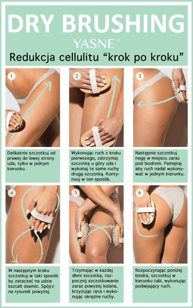 Jak Szczotkowac się na cellulit?