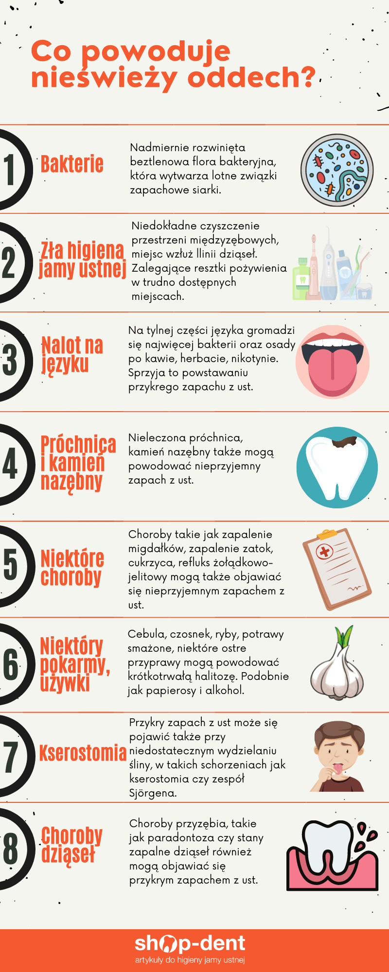 Co robić na świeży oddech?