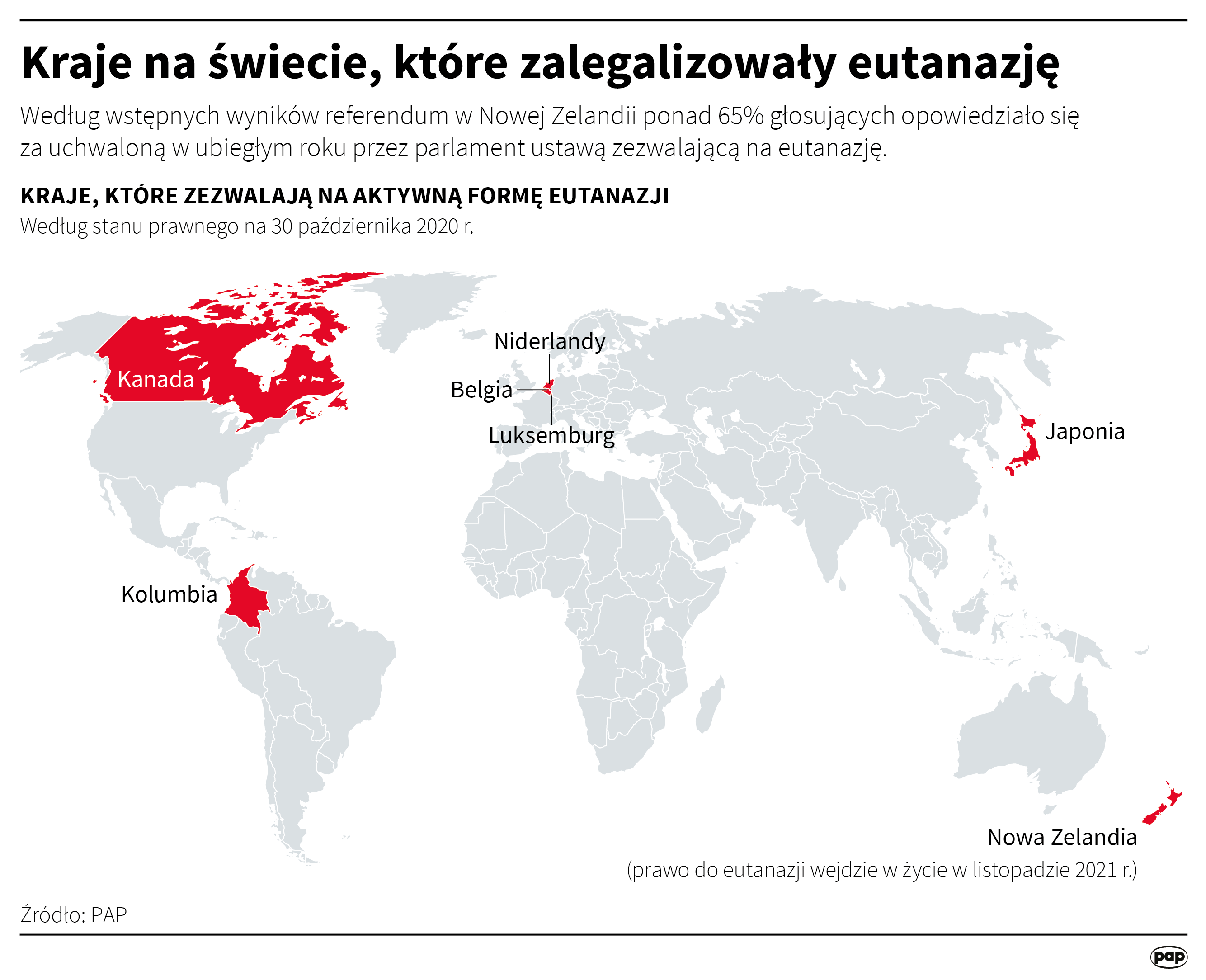 Czy eutanazja bierna jest legalna w Polsce?