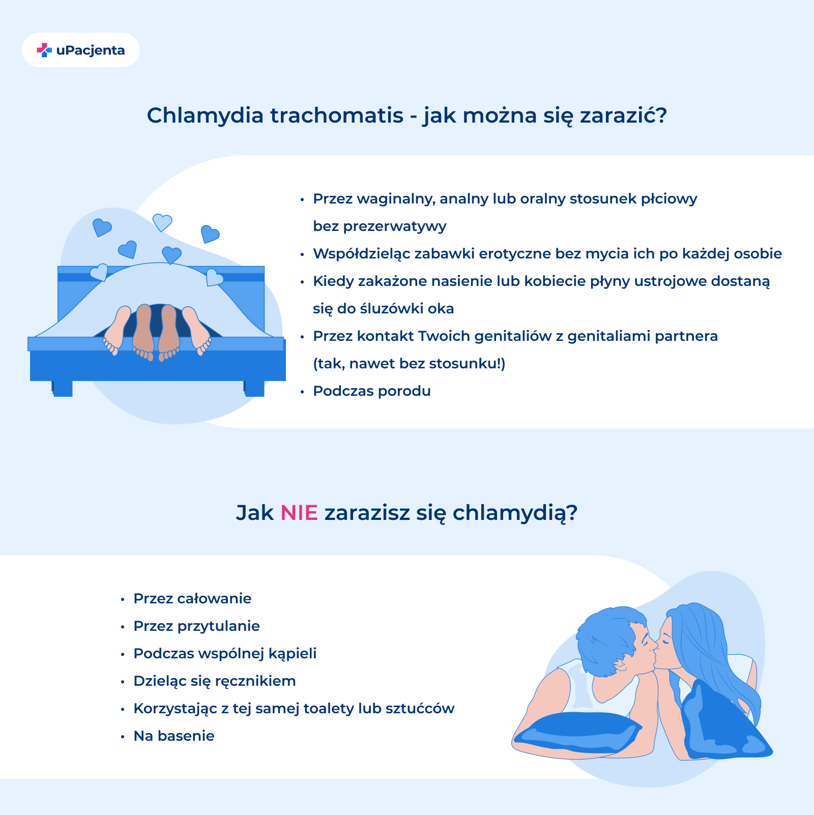 Gdzie można zarazić się chlamydia?