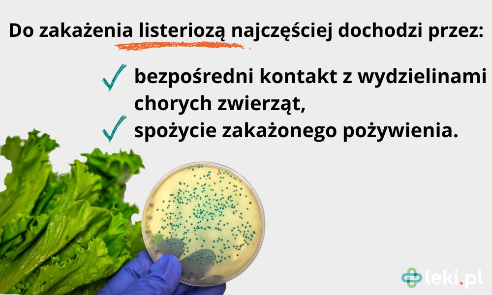 Jakie są objawy listeriozy?