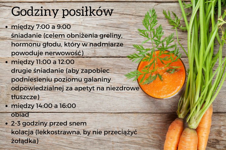 Co się dzieje jak się nie je?