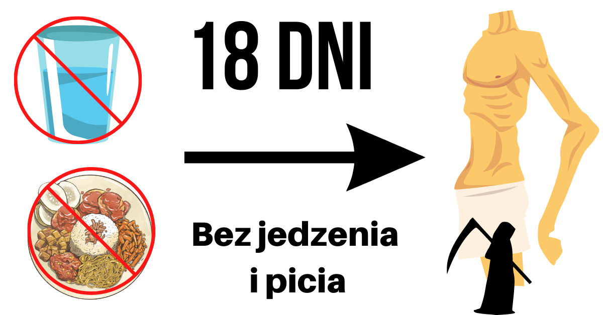 Co się dzieje po 2 dniach bez jedzenia?