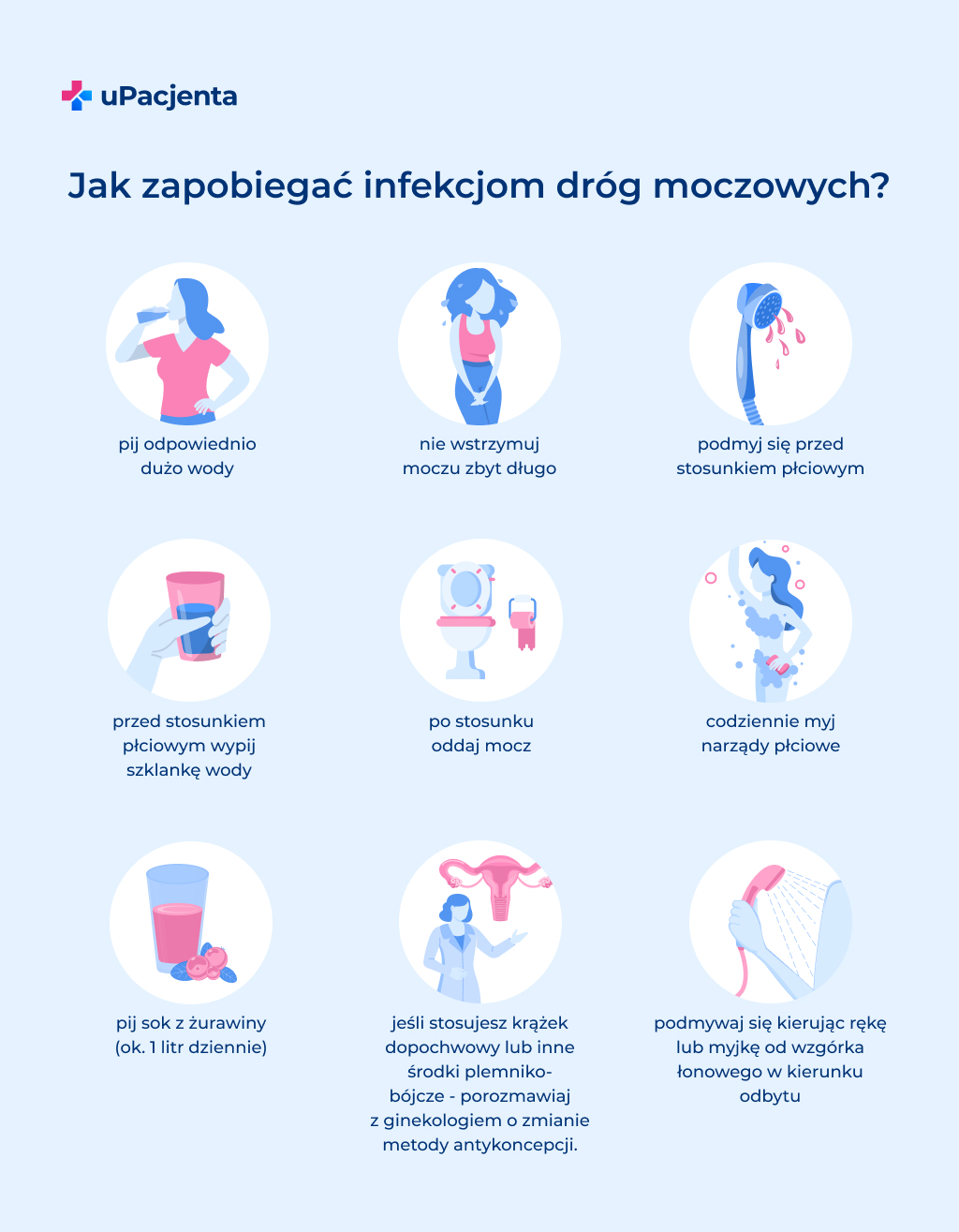 Ile może być leukocytów w moczu?