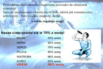 Ile można być na samej wodzie?