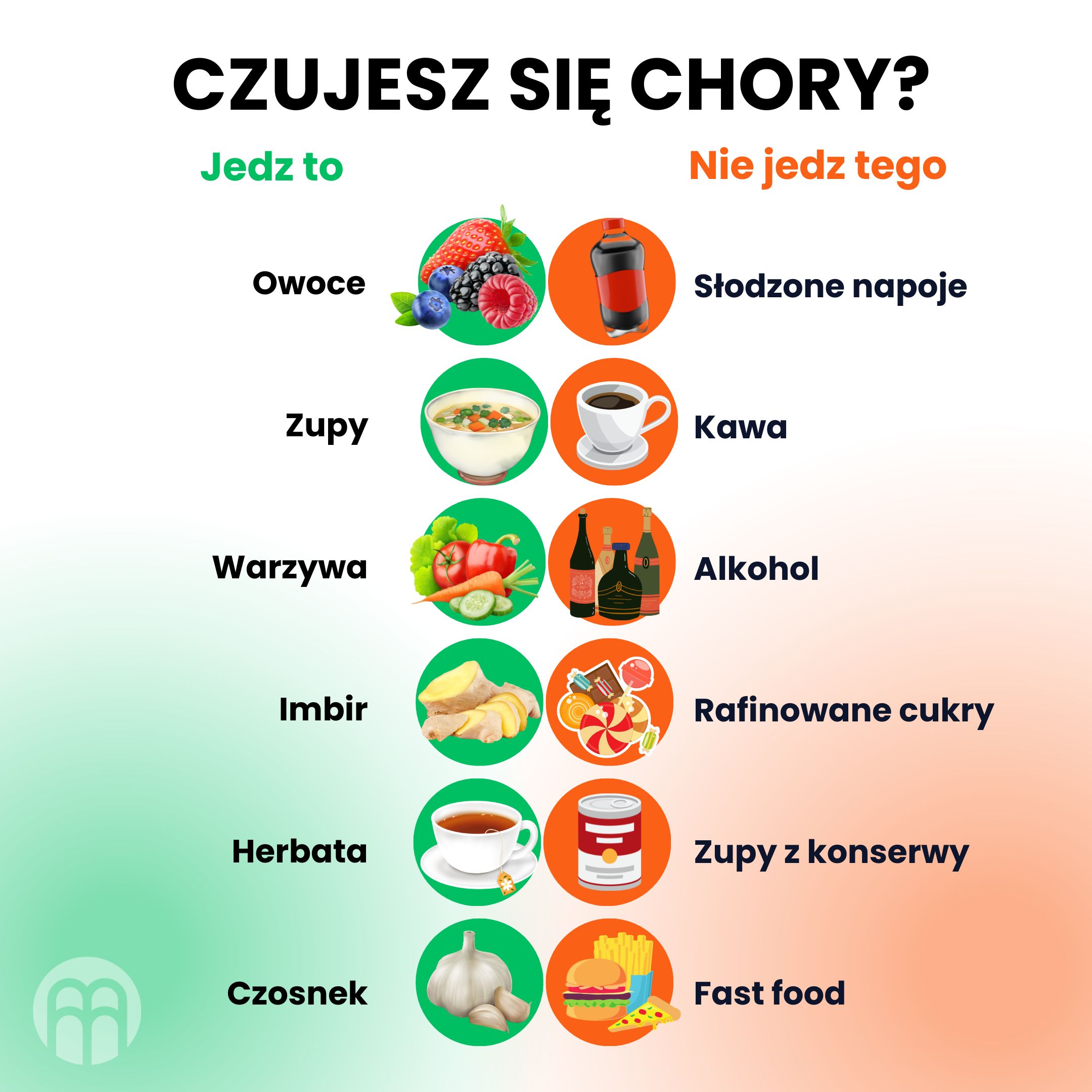 Jak długo utrzymuje się przeziębienie?