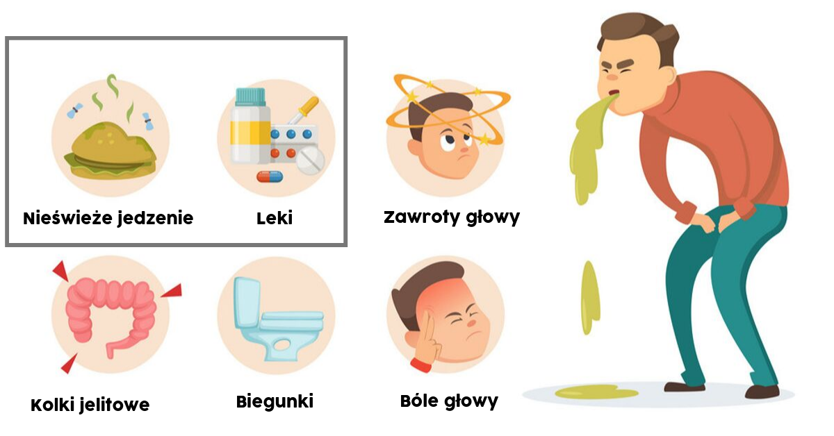 Jak najszybciej wyleczyć zatrucie?