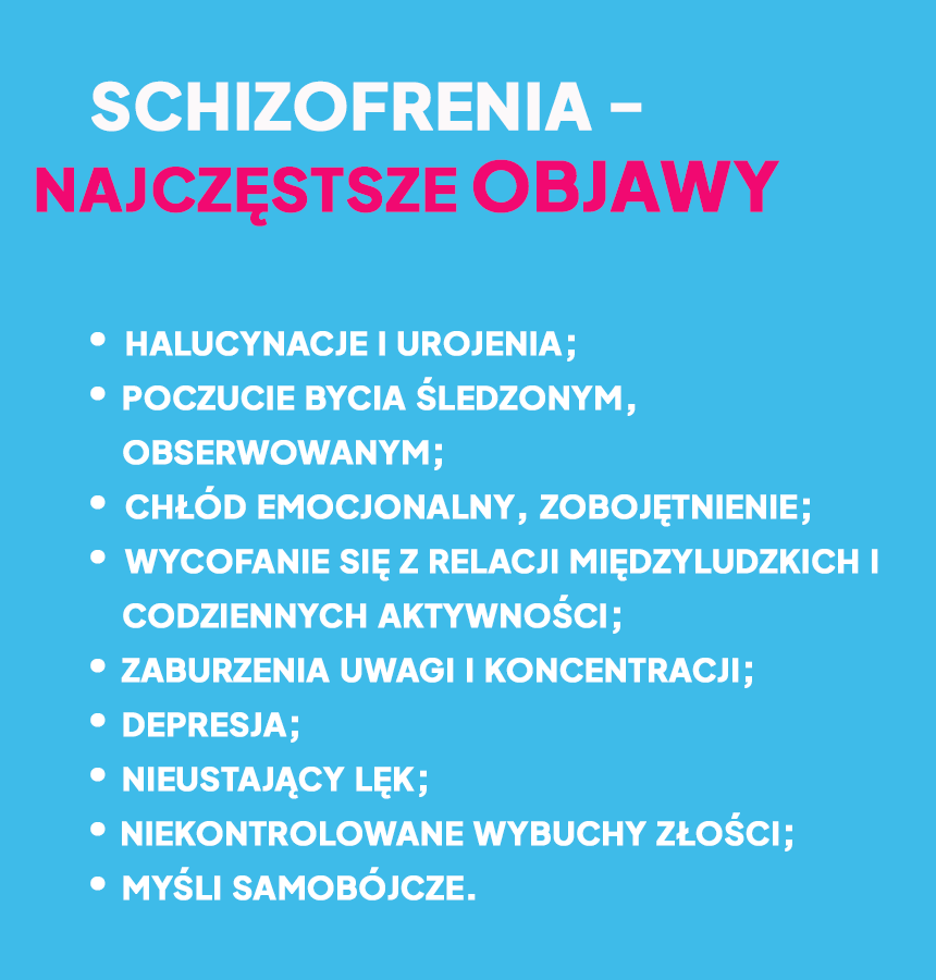 Jak zaczyna się choroba psychiczna?