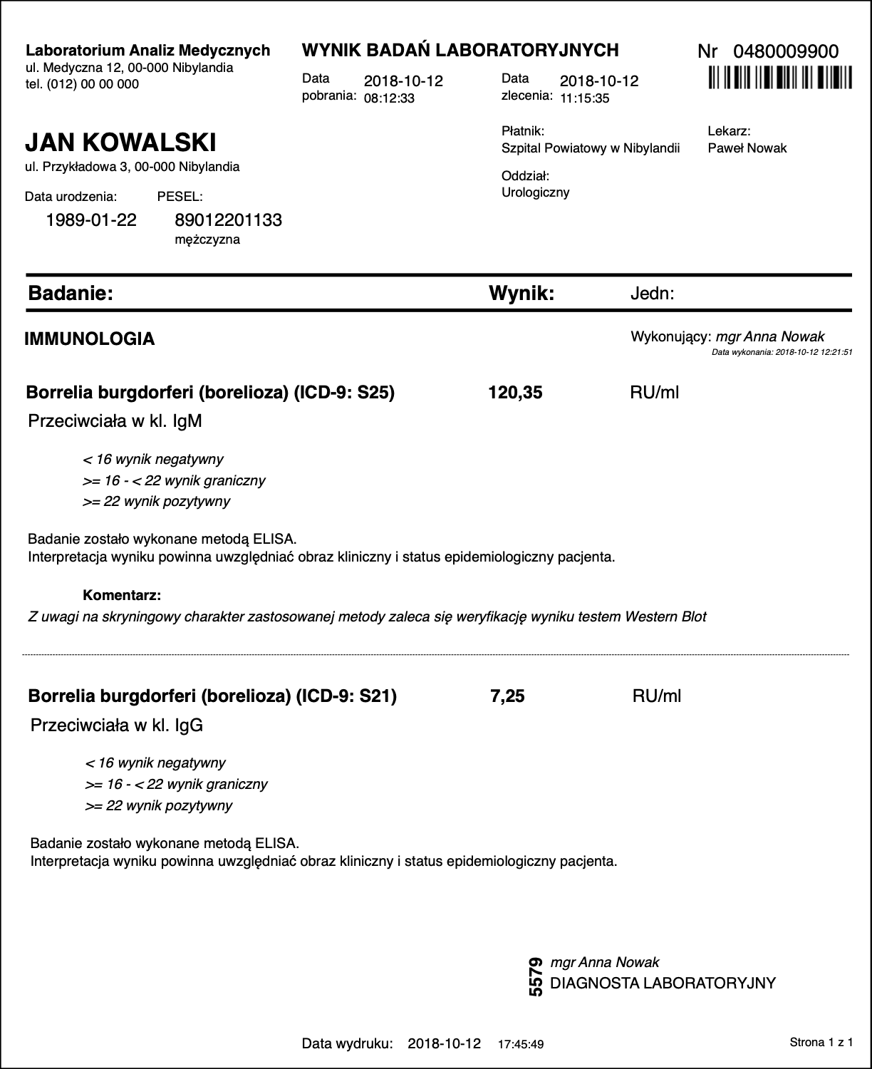 Jaki jest prawidłowy wynik IgM?