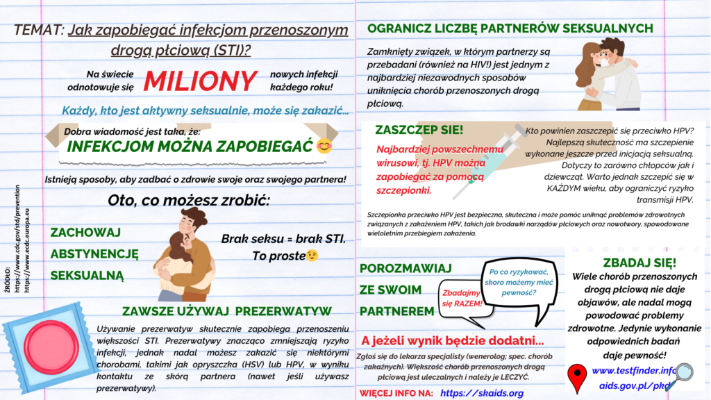 W jaki sposób można zapobiegać chorobom przenoszonym drogą kropelkową?