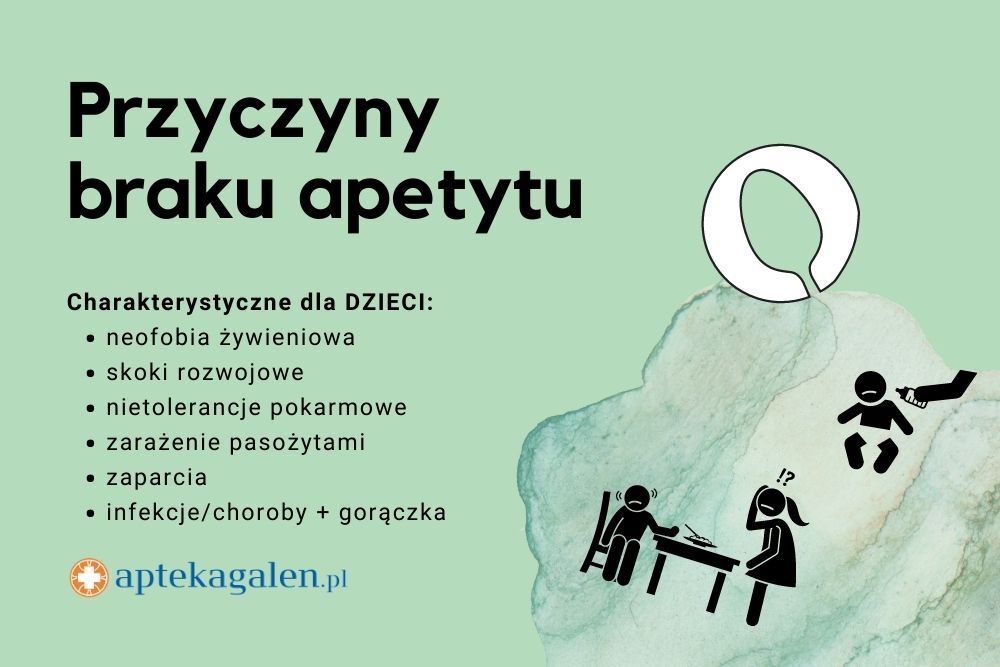 Co jest przyczyną brak apetytu?