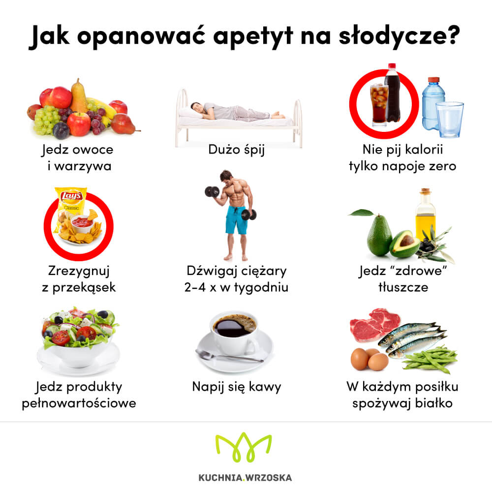 Co zmniejszy apetyt na jedzenie?