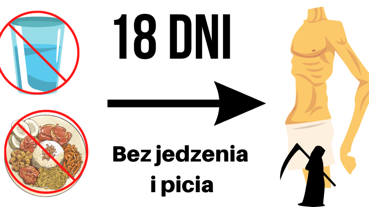 Ile człowiek jest w stanie wytrzymać bez jedzenia?