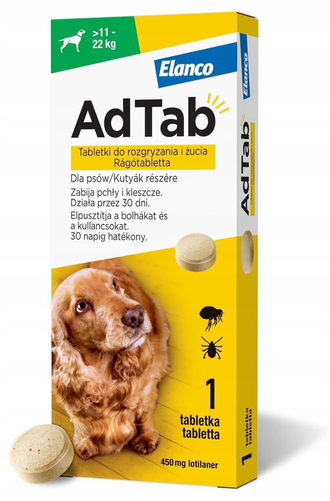 Jak długo działa tabletka na pchły?