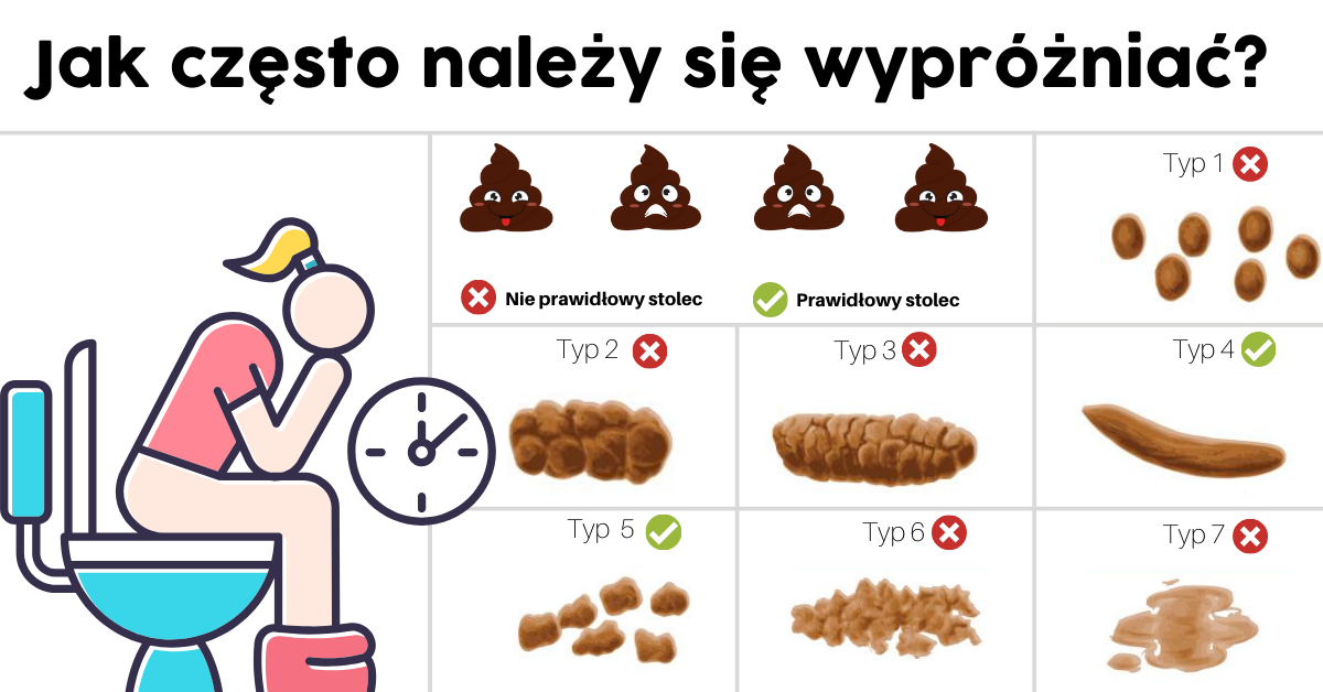 Ile dni można nie robić kupy?