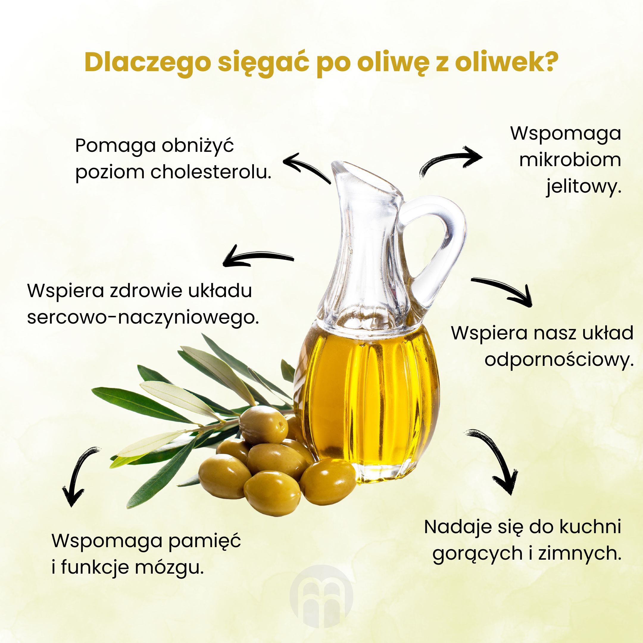Ile łyżek oliwy z oliwek dziennie?