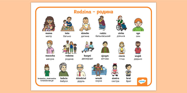 Jak po ukraińsku babcia?