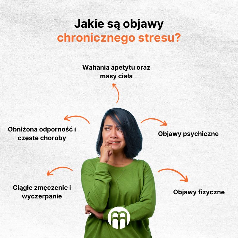 Jak zregenerować organizm po długotrwałym stresie?