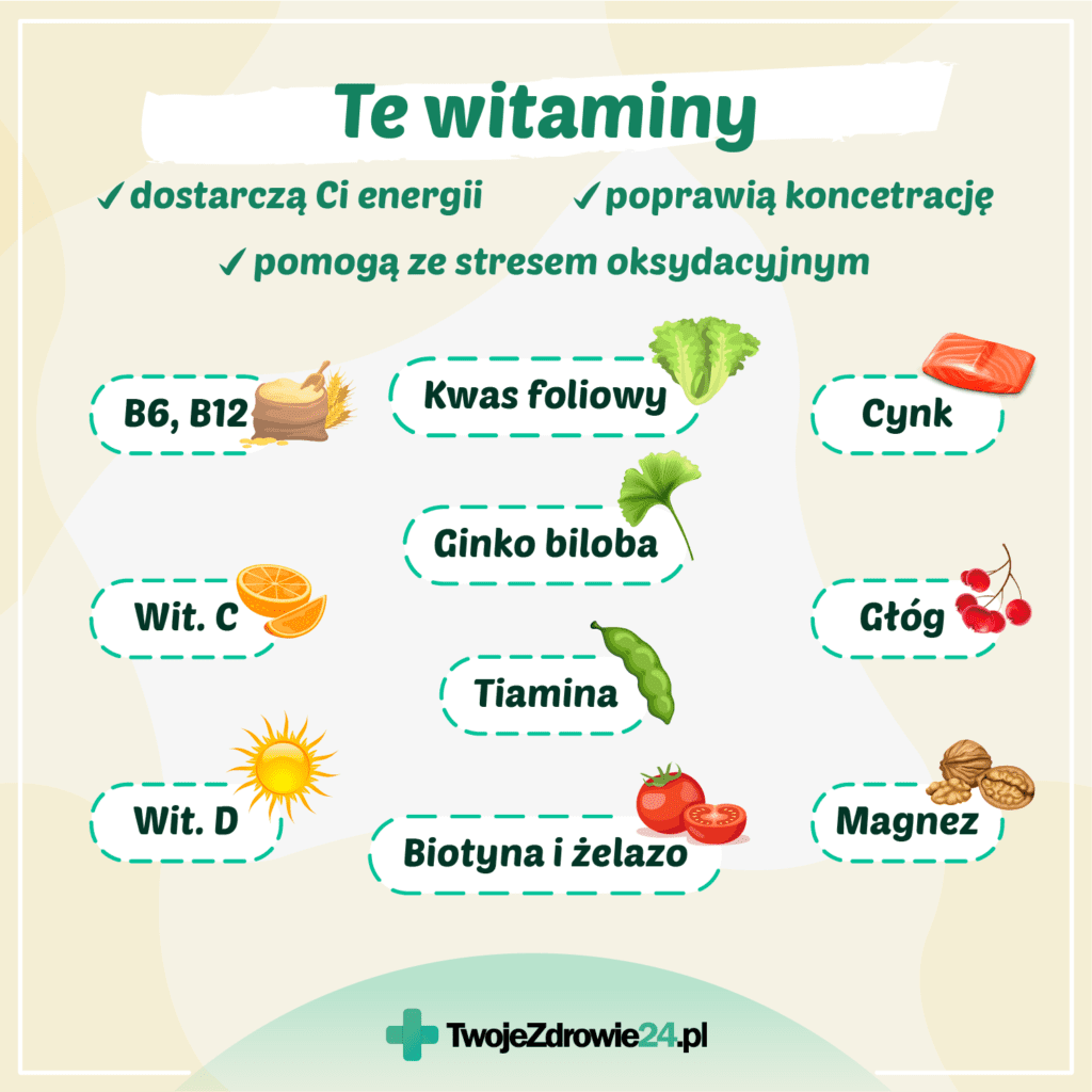 Jakie witaminy brać przy stresie?